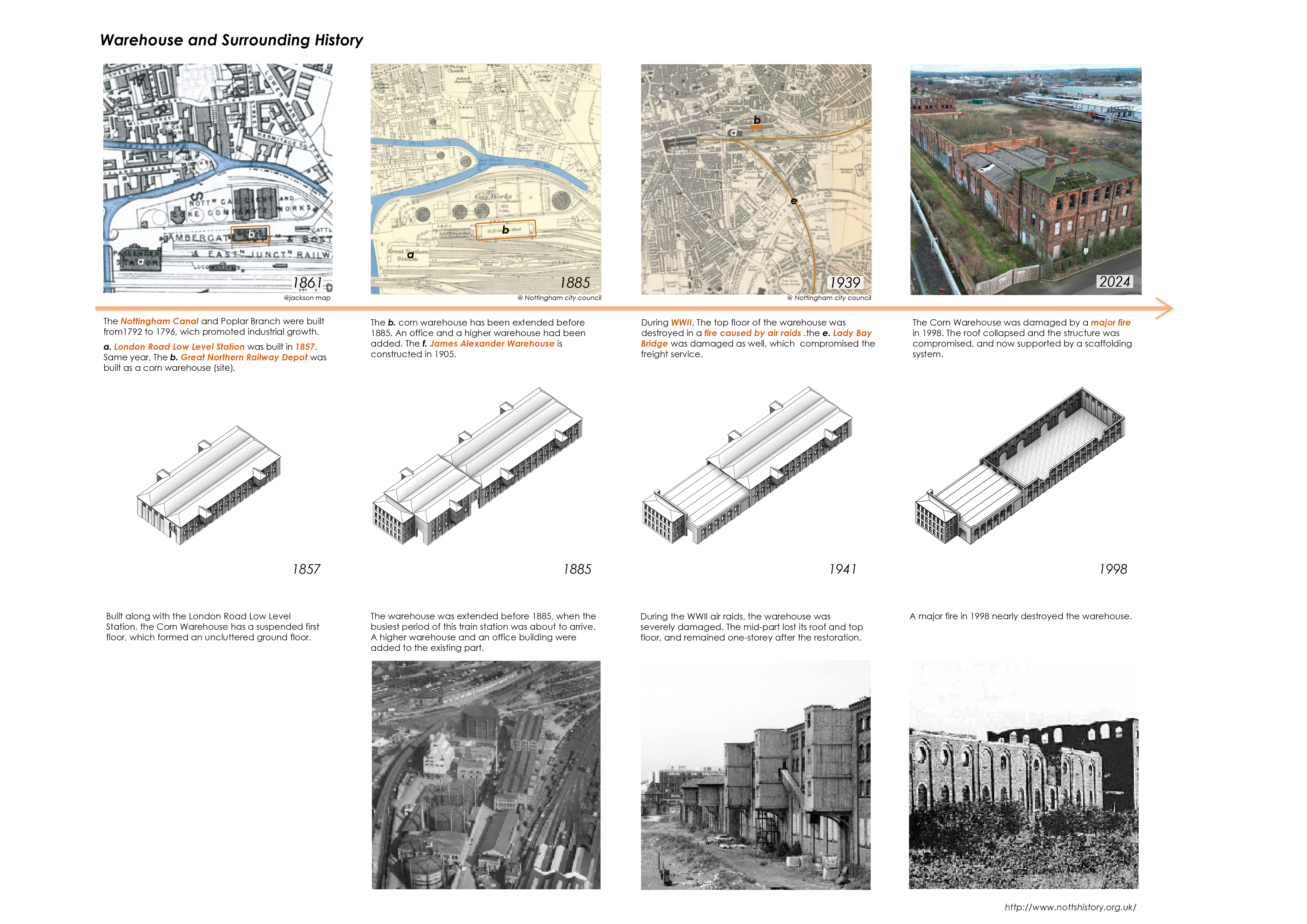 Warehouse Renovation Main Image 3