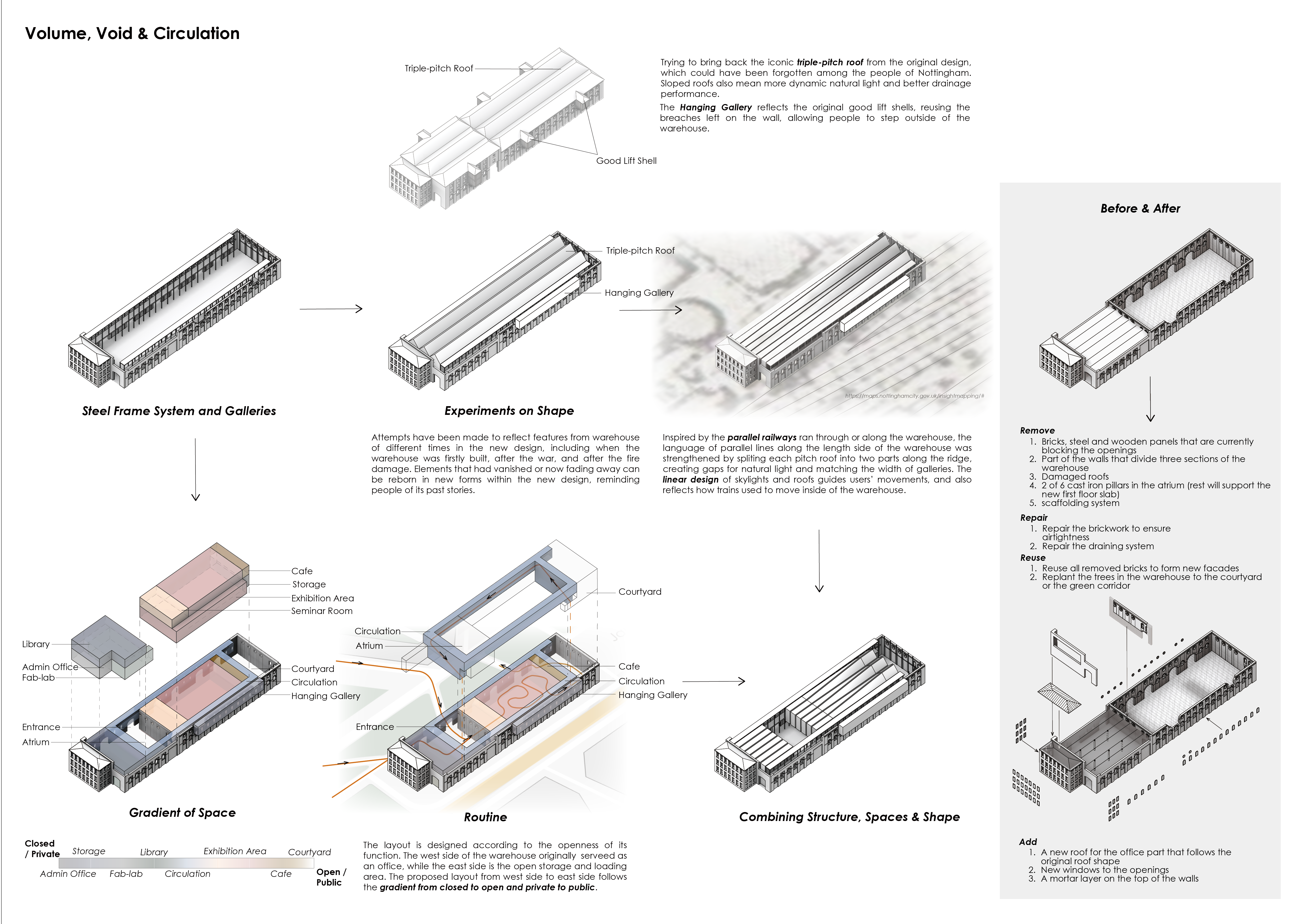 Warehouse Renovation Main Image 4