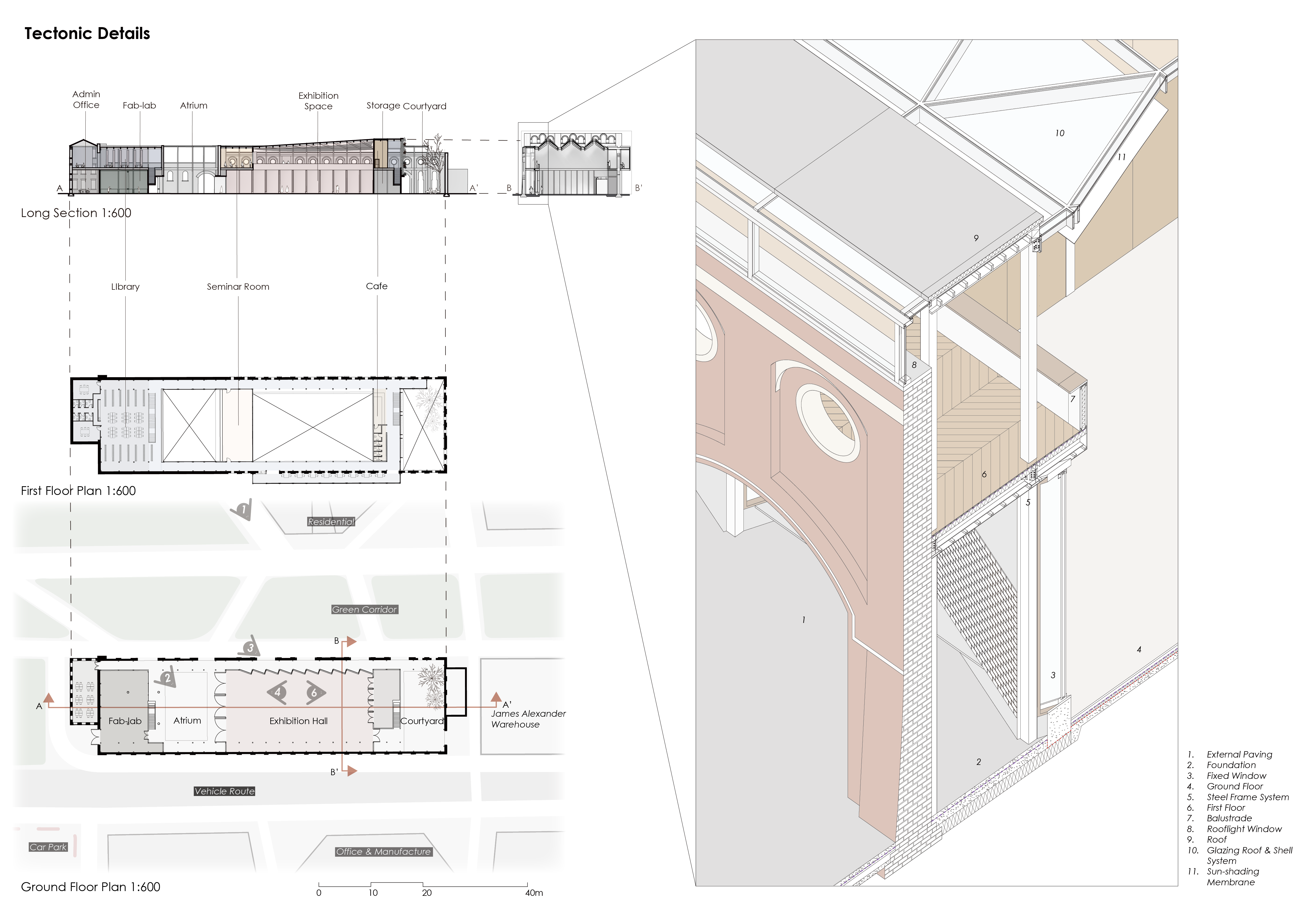 Warehouse Renovation Main Image 5