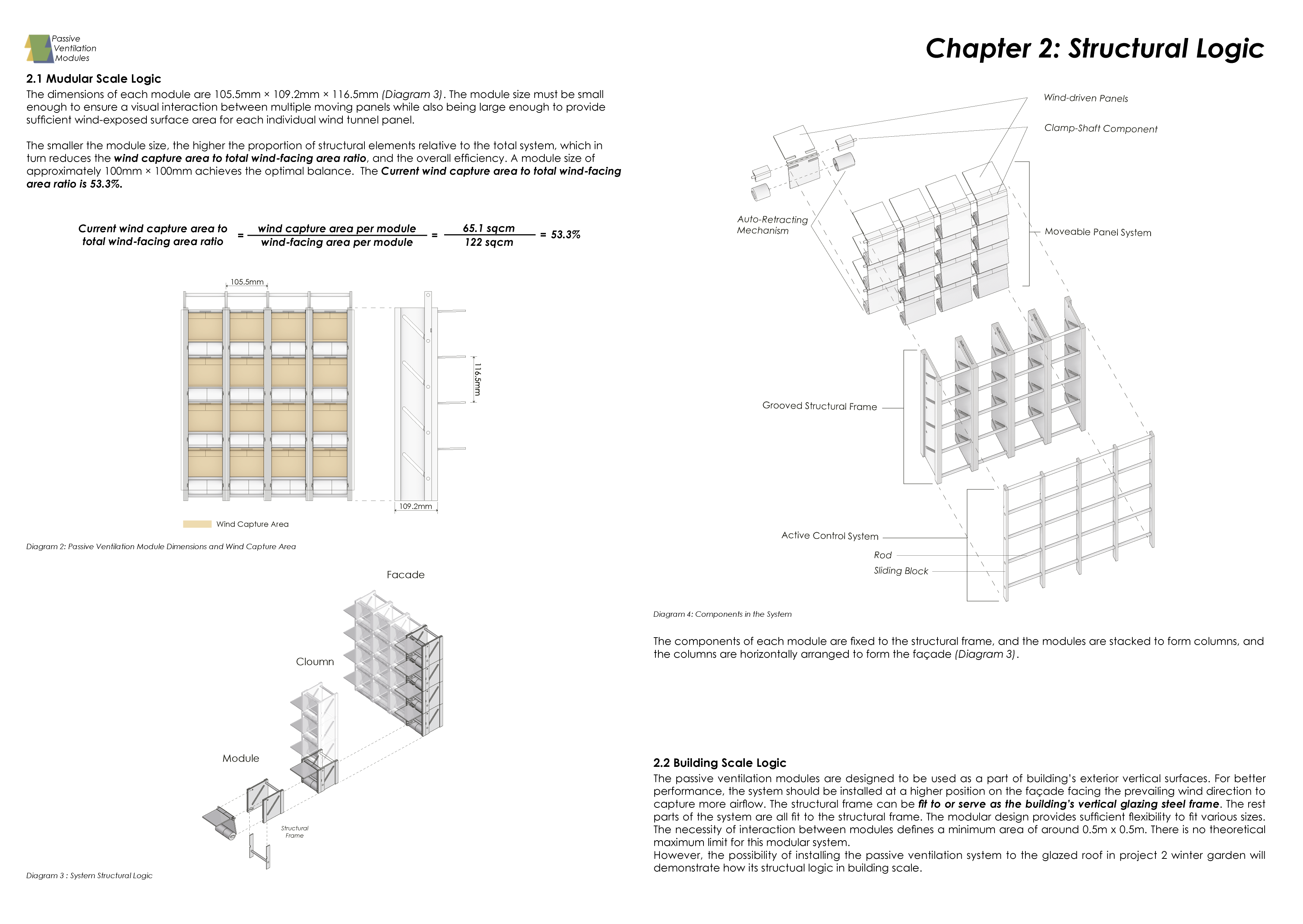 Passive Ventilation Main Image 5