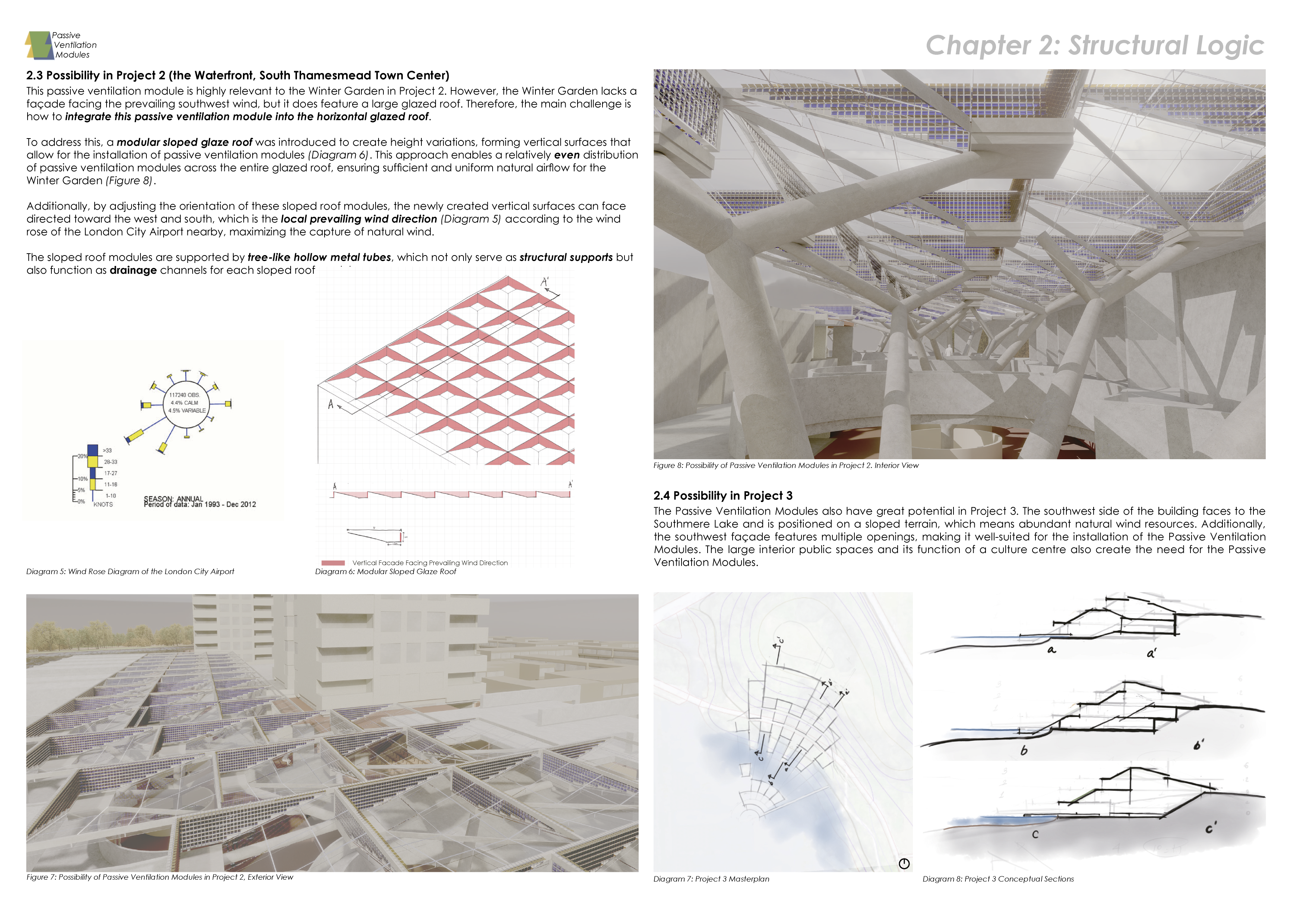 Passive Ventilation Main Image 6